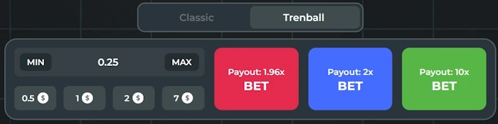 trenball mode